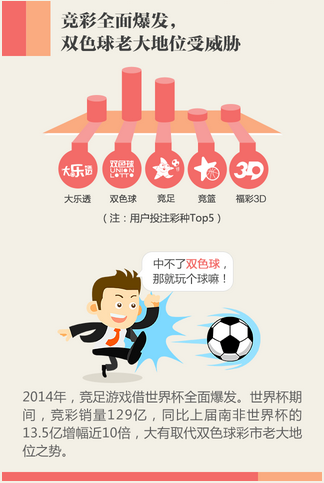 这种互动关 这种互动关