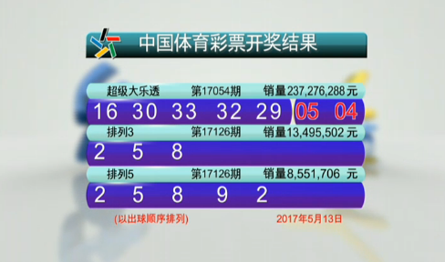 待开奖直播 待开奖直播