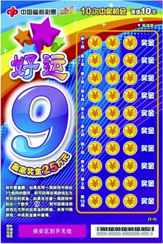 比如选择单 比如选择单